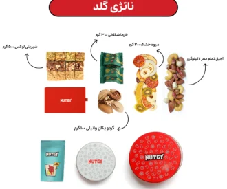 پک عید نوروز گلد